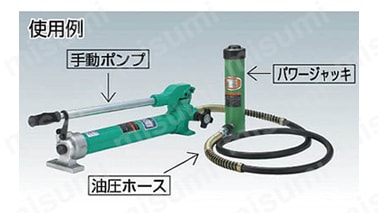 TWA-0.7 | 大阪ジャッキ製作所 手動油圧ポンプ（単動式） | 大阪 