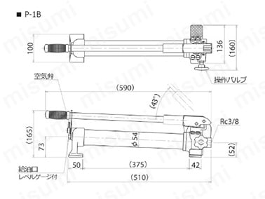 P-1B | 手動油圧ポンプ（軽量・小型） | 理研機器 | ミスミ | 165-4446