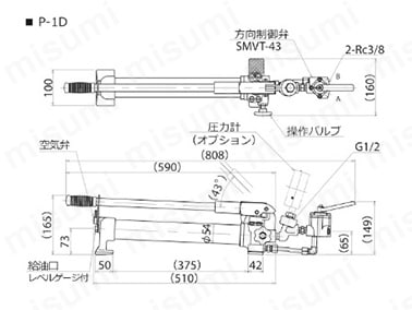 P-1B | 手動油圧ポンプ（軽量・小型） | 理研機器 | ミスミ | 165-4446
