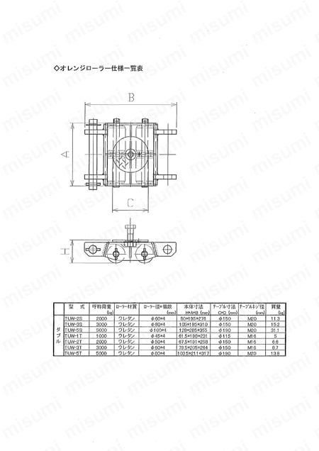 TUW-2S | オレンジローラー ウレタン車輪付（標準型・低床型