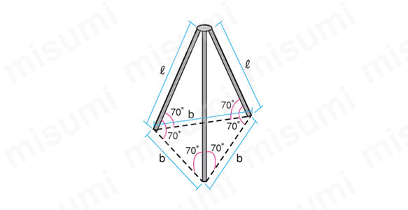 三脚ヘッド 吊り金具用パーツ（10TH-03・20TH-03） | トラスコ中山