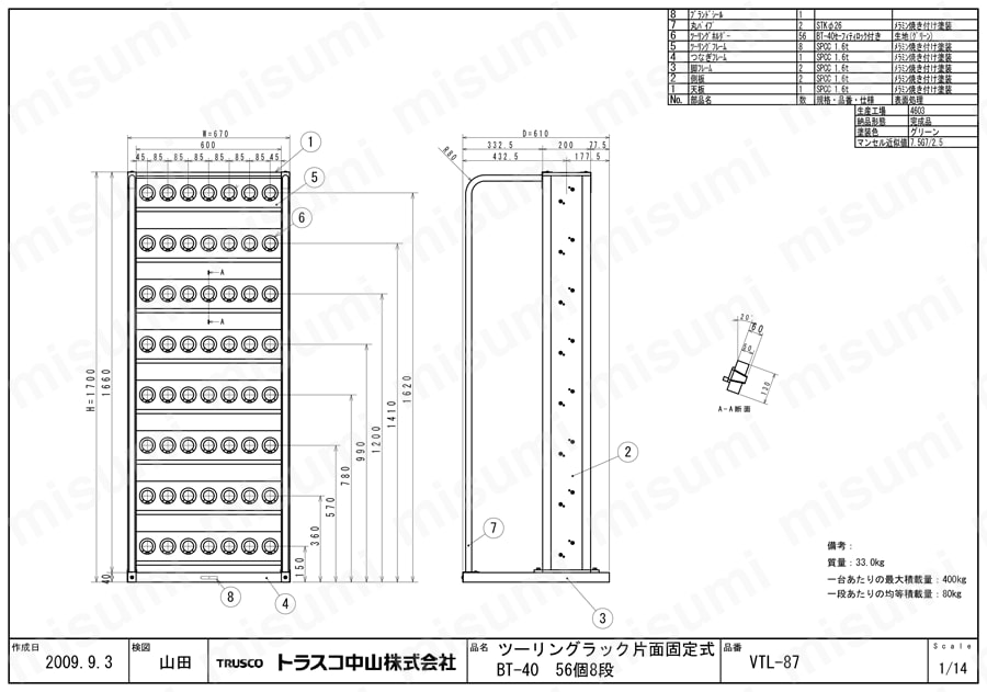 ツーリングラック VTL型 （BT・NT40用､セーフティロック付