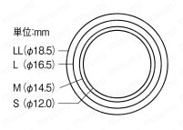 リング型指サック メクリッコ 箱入徳用タイプ 外形図