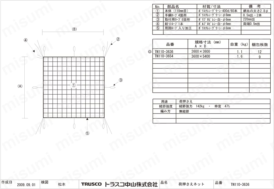 荷押えネット（目合110mm） TN110-3636図面