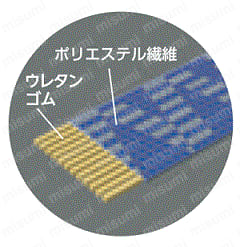 ゴム製セーフティーコード ハイフラット 仕様03