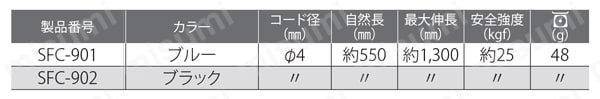 ゴム製セーフティーコード ハイスリム 規格表01