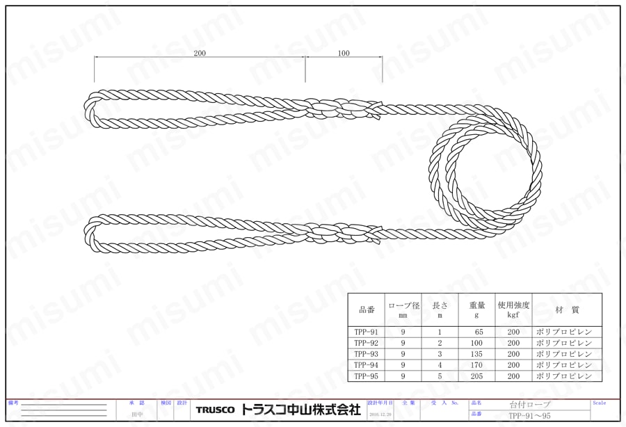 台付ポリプロピレンロープ 3つ打タイプ TPP-91/TPP-92/TPP-93/TPP-94/TPP-95図面