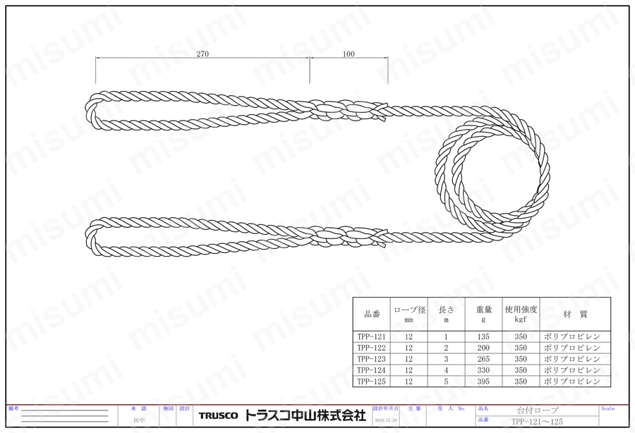 台付ポリプロピレンロープ 3つ打タイプ TPP-121/TPP-122/TPP-123/TPP-124/TPP-125図面