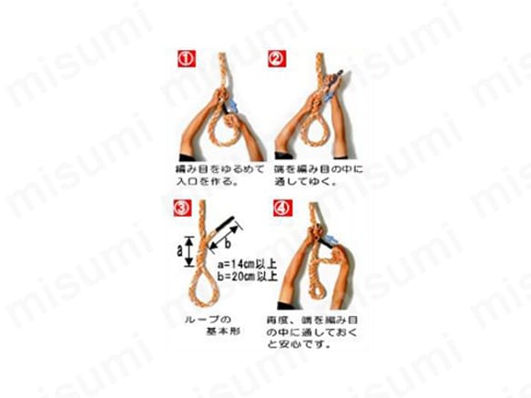 使用方法