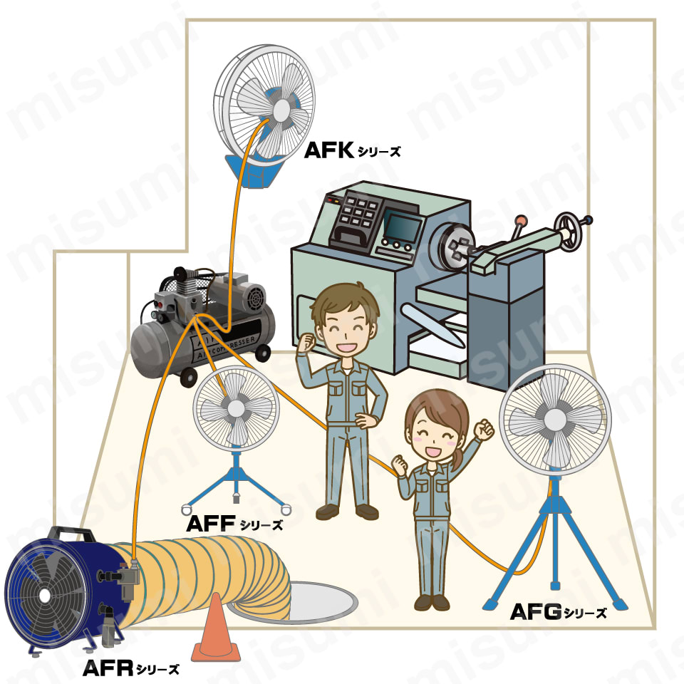 AFR-24 エア式送風機 AFRシリーズ アクアシステム ミスミ 455-0251