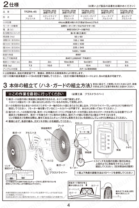 TFZP-S | 全閉式工場扇 ゼフィール用オプション | トラスコ中山