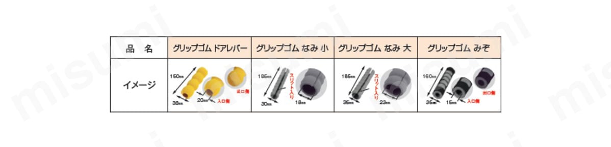 寸法