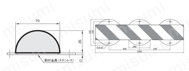 BP5-L1 | 安全クッション バンパープロ | 岩田製作所 | ミスミ | 366-0320