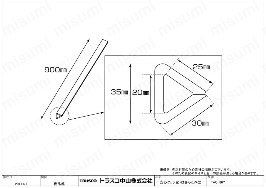 安心クッション はさみこみ型 | トラスコ中山 | MISUMI(ミスミ)