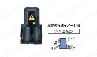 VKN-055A | 低圧クーラントポンプ 全揚程 1.5～5m | テラル | ミスミ