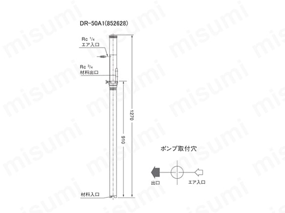 DR-50A1 | 低粘度サプライポンプ（オイル用） | ヤマダ