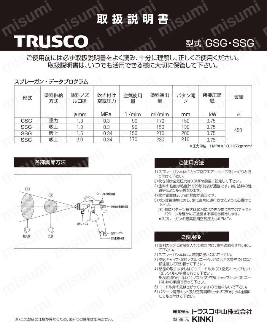 GSG-13 TRUSCO スプレーガン重量式 ガン単品 トラスコ中山 ミスミ 219-5810