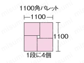 1100角パレット（1段に4個）