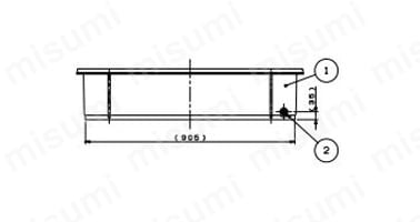RX130 | RX型角槽（ポリエチレン製） | ダイライト | ミスミ | 464-9257
