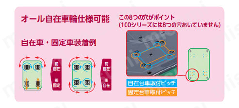 ドンキーカートの車輪仕様