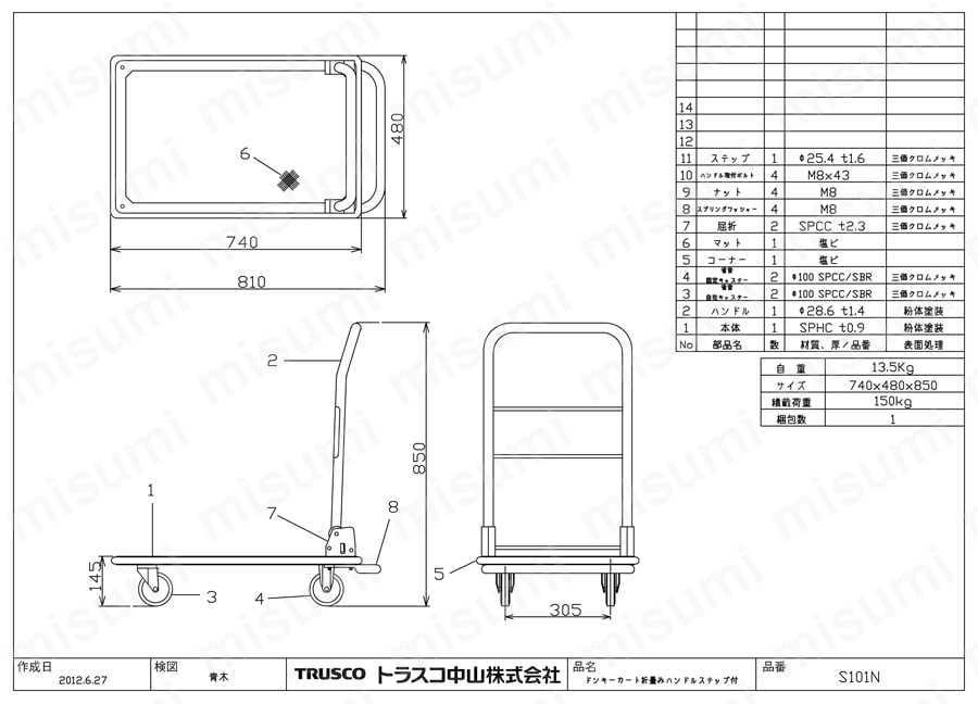 石川製作所:アイケー プレス製運搬車 折り畳みハンドルタイプ 均等荷重