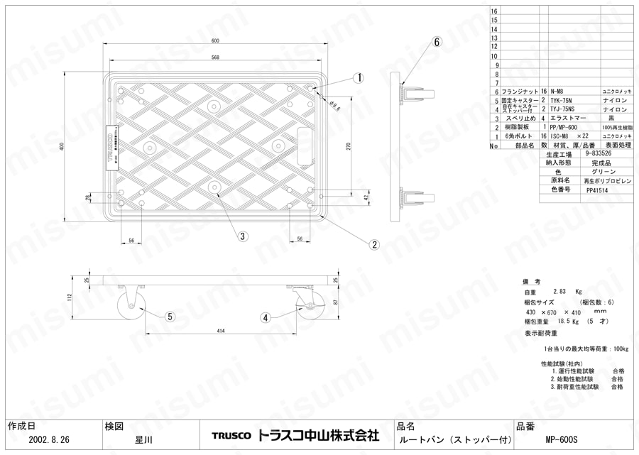 樹脂製平台車 ルートバン MP-600S図面