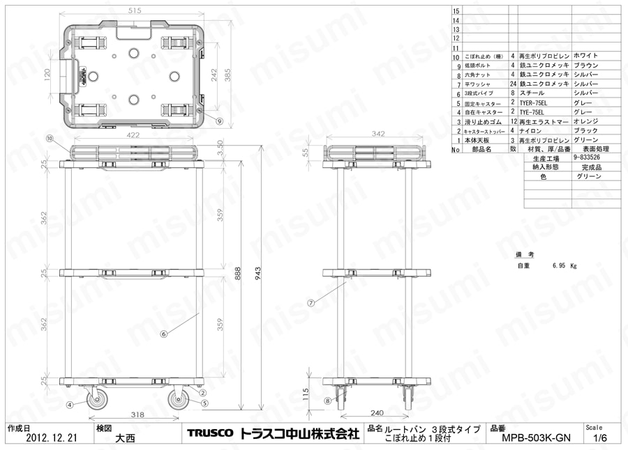 連結型樹脂製台車 ルートバン 3段式 こぼれ止め付 MPB-503K-GN図面