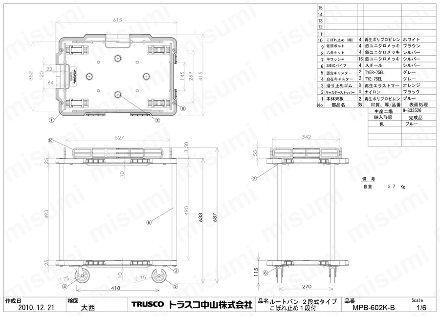 連結型樹脂製台車 ルートバン 3段式 こぼれ止め付 | トラスコ中山