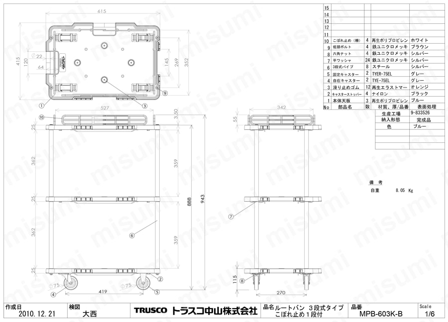 連結型樹脂製台車 ルートバン 3段式 こぼれ止め付 MPB-603K-B図面