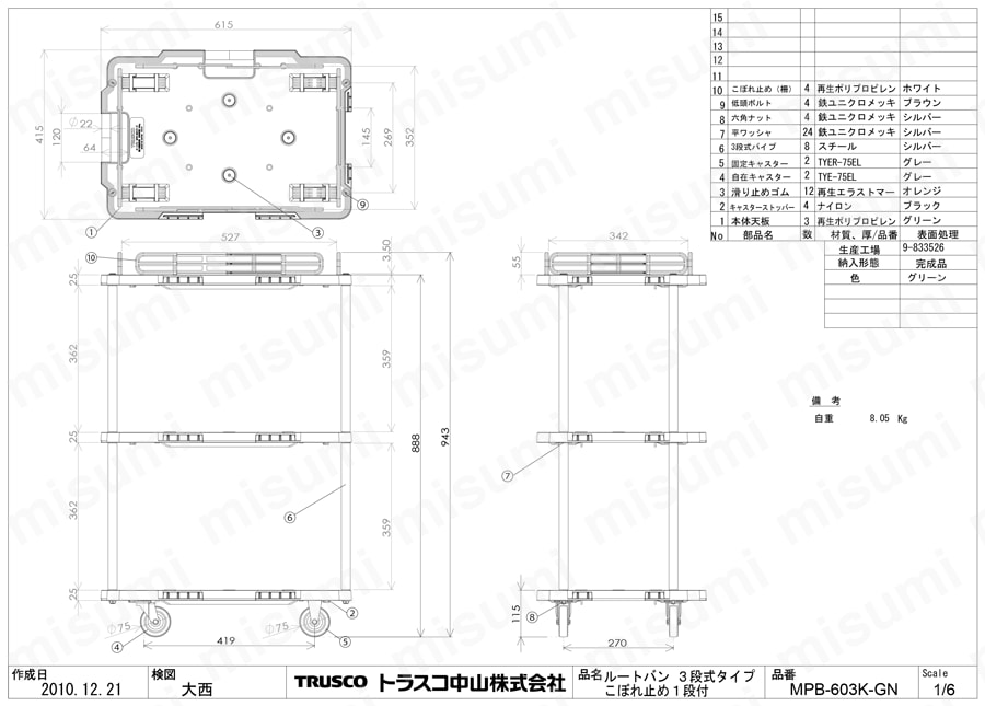 連結型樹脂製台車 ルートバン 3段式 こぼれ止め付 MPB-603K-GN図面