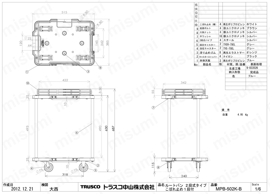 連結型樹脂製台車 ルートバン 3段式 こぼれ止め付 MPB-502K-B図面