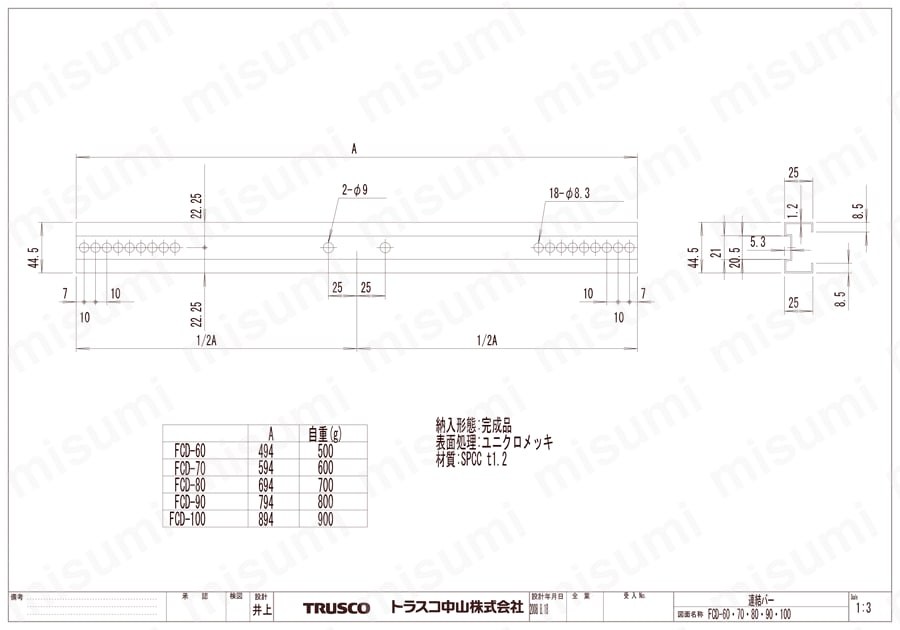 返品?交換対象商品 □TRUSCO 伸縮式コンテナ台車 内寸500-600X800-900