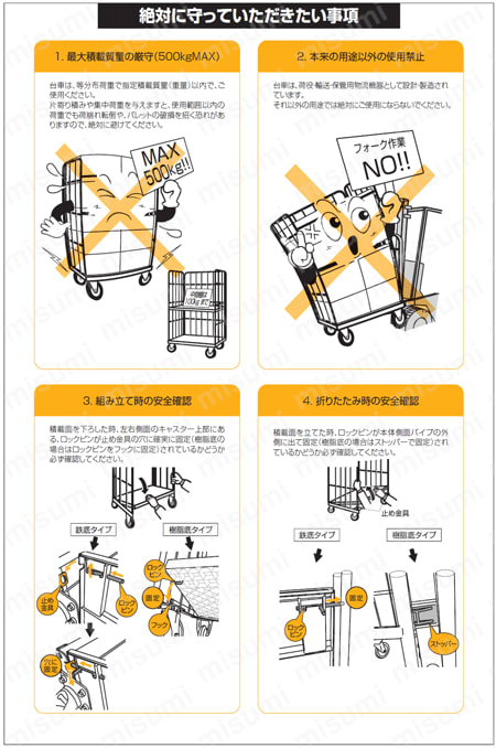 鋼製カゴ車省音タイプ ハイテナー （床板プラスチック製） 取扱説明書-3