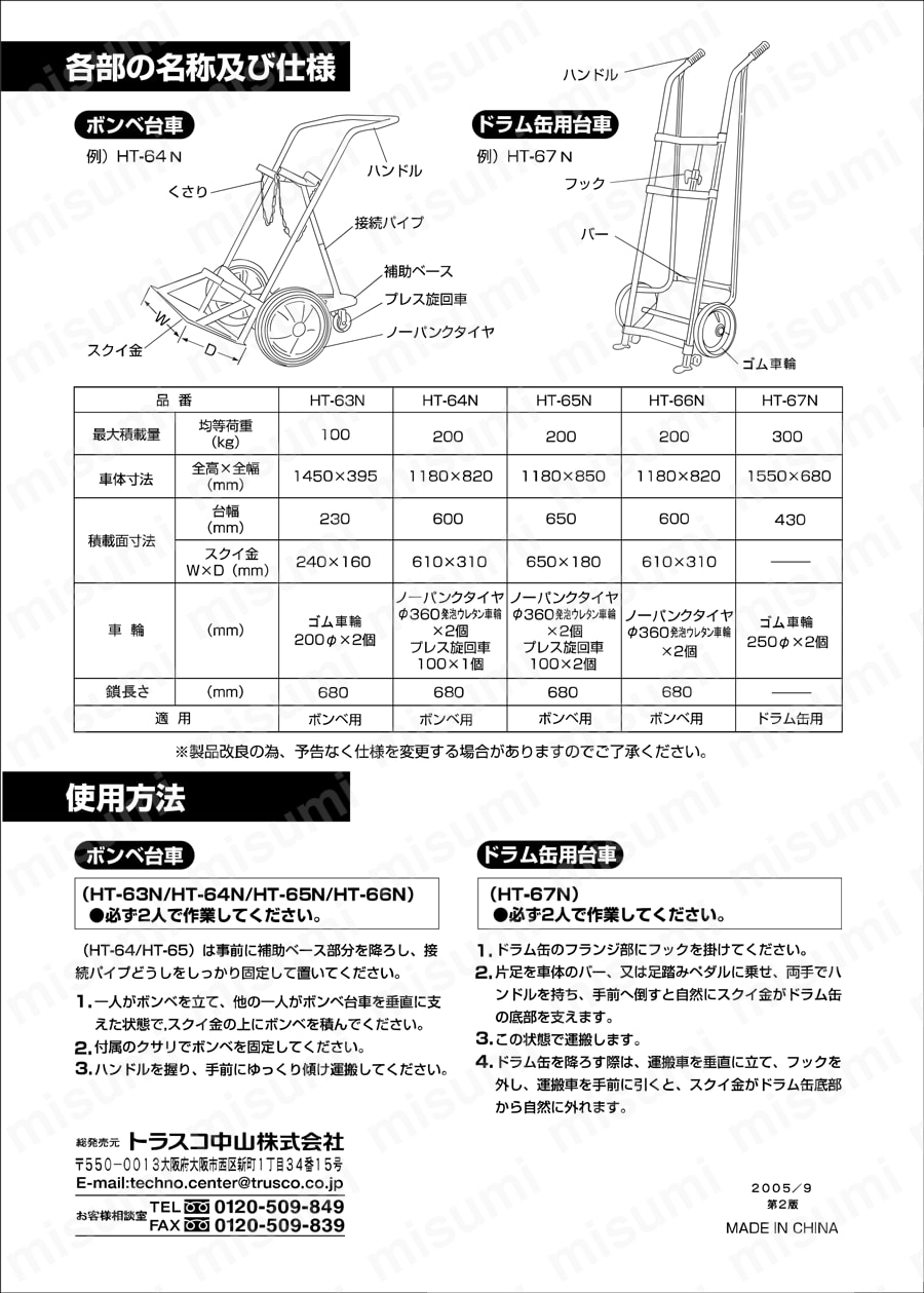 TRUSCO(トラスコ) ボンベ台車用車輪 車輪Φ200 HT63N用 (1個) HT-P200