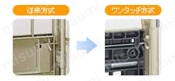 従来の方式から、最新のワンタッチロックシステムへ