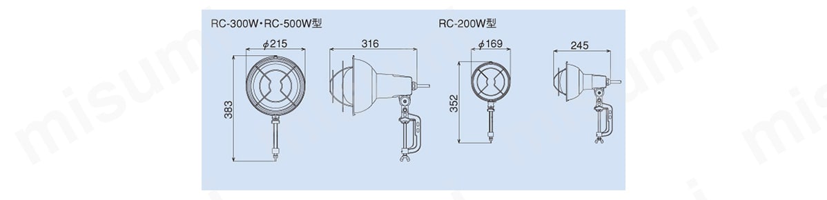 RC-305 | 屋外用作業灯 リフレクターランプ RC型 | ハタヤリミテッド