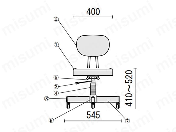 作業用チェア ガス式 400×H410-520 | トラスコ中山 | ミスミ | 352-5929
