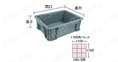 T型コンテナ 9L～40L 緑・グレー・黄:関連画像