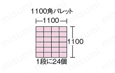 ST型コンテナ 3L・5L S​T​-​3のスタック例