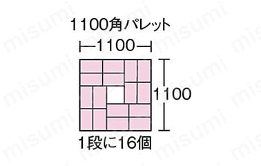 ST型コンテナ 3L・5L S​T​-​5のスタック例