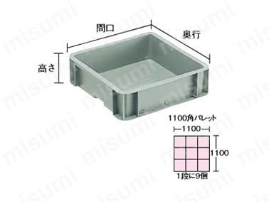 トヨタ規格コンテナ | 積水テクノ成型 | MISUMI(ミスミ)