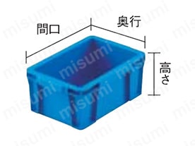 THC - 02B‐Bの外観