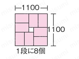 1100角パレット（1段に8個）