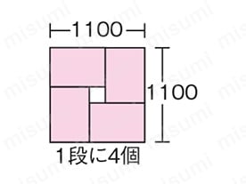 1100角パレット（1段に4個）
