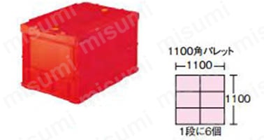 薄型折りたたみコンテナ:関連画像