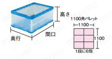 薄型折りたたみコンテナ:関連画像