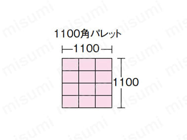 1段に12個