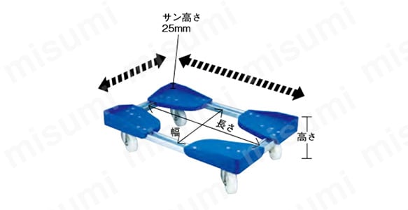 伸縮式コンテナ台車ルートボーイ202PP型 | ルート工業 | MISUMI(ミスミ)