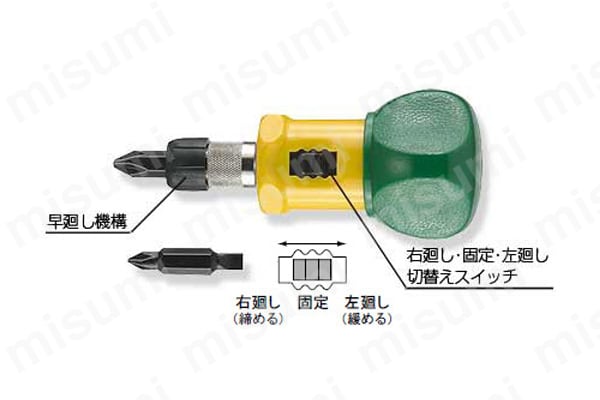 ラチェットスタビー DR-03:関連画像