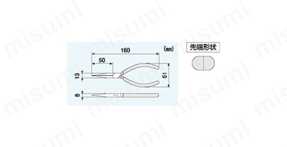 先長ラジオペンチ:関連画像